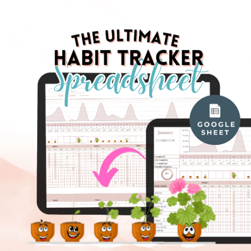 Habit Tracker Spreadsheet Adhd Google Sheets Mood Tracker Habit Tracker Googlesheets Habit Tracker Printout Habit Tracker Google Doc Simple