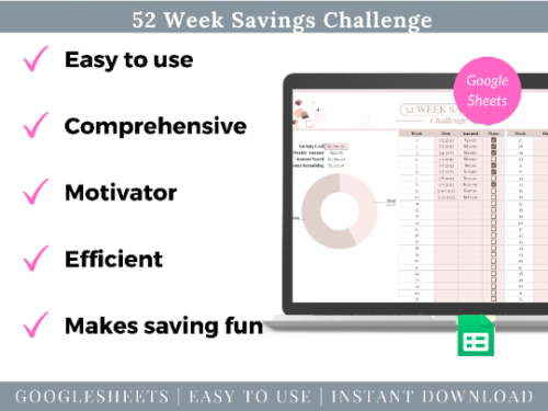 Savings Challenge 52 Week Google Spreadsheet Set Your Money Goals Family Vacation Christmas Cruise Emergency Fund New Car Home Big Ticket