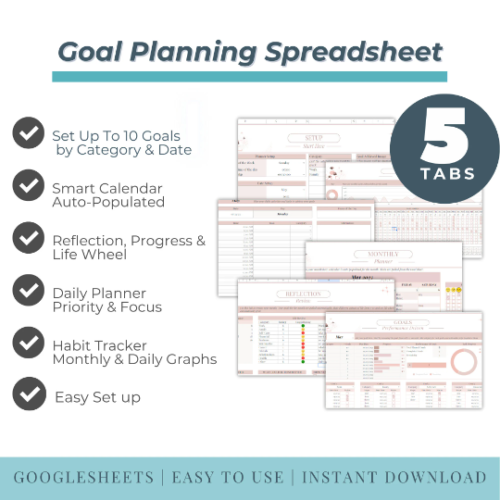 Goal Planning Google Sheet Spreadsheet Template Habit Tracker Fully Automated All in One Life Kids Business Personal Worksheet Real Estate