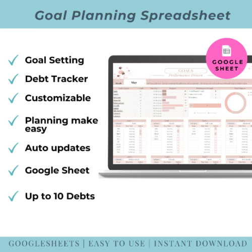 Goal Planning Google Sheet Spreadsheet Template Habit Tracker Fully Automated All in One Life Kids Business Personal Worksheet Real Estate