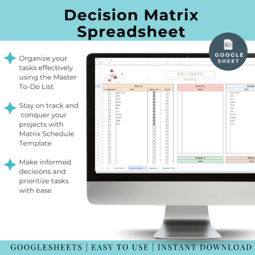 Eisenhower Decision Matrix Template Matrix Organization Template Printable Eisenhouwer Decsion Matrix Template Google Sheets