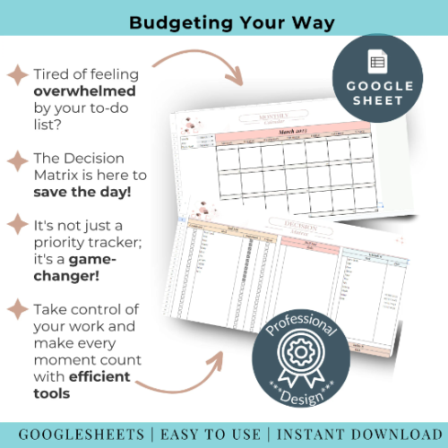 Eisenhower Decision Matrix Template Matrix Organization Template Printable Eisenhouwer Decsion Matrix Template Google Sheets