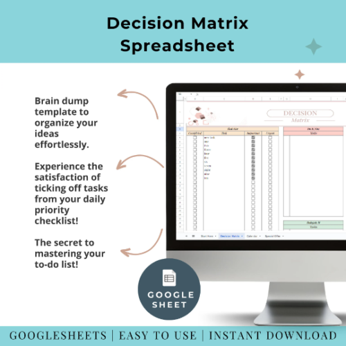 Eisenhower Decision Matrix Template Matrix Organization Template Printable Eisenhouwer Decsion Matrix Template Google Sheets