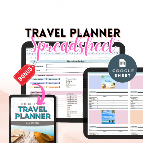 Travel Spreadsheet Template Ultimate Vacation Planning Template Google Sheets Budget Itinerary Packing ListDestination Planning Daily To-Do