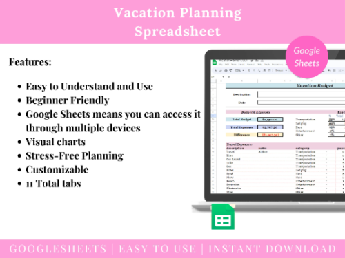 Travel Spreadsheet Template Ultimate Vacation Planning Template Google Sheets Budget Itinerary Packing ListDestination Planning Daily To-Do