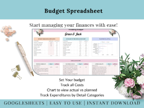 Wedding Guest List Spreadsheet Google Sheets Special Day Budget Spreadsheet Checklist Wedding Guest List Budget PlanTimeline Invitations