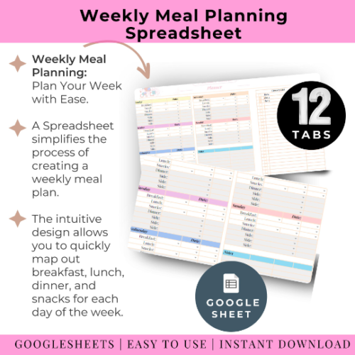 Busy Mom Combo Habit Tracker Cleaning Schedule Meal Prep Planner Time Energy Save Time Stay Organized Work Life Balance Planner Google Sheet